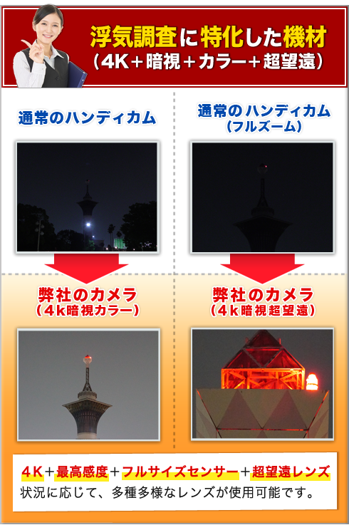 浮気調査特化型 Akai探偵事務所-本部の写真 4