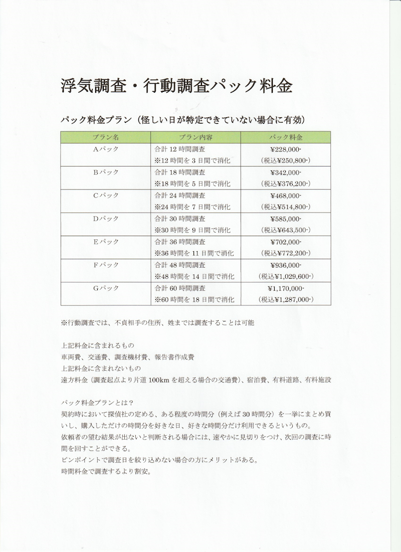 ㈱RNT 中部東海探偵事務所の写真 4