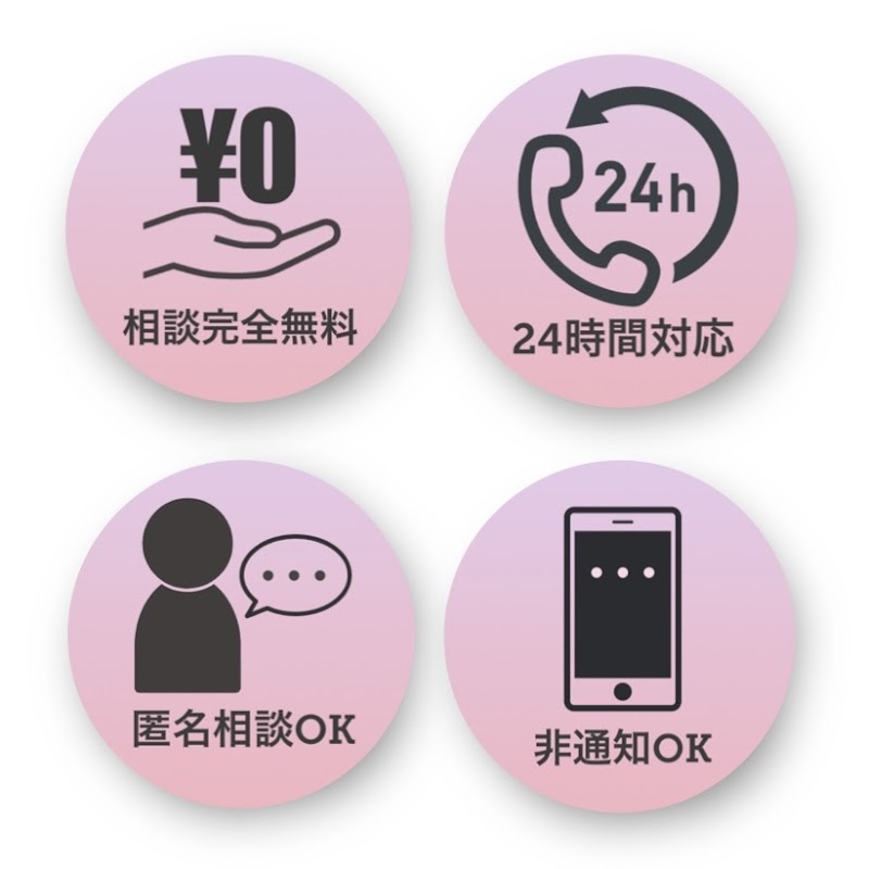 SG探偵社のイメージ