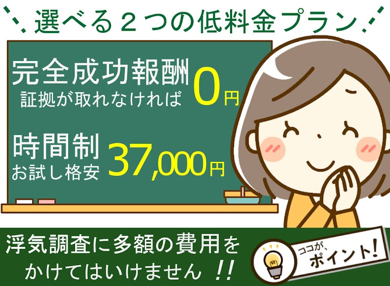 スマイルアゲイン探偵事務所のイメージ